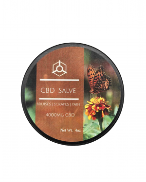 CBD Pain Relief Salve 4000mg